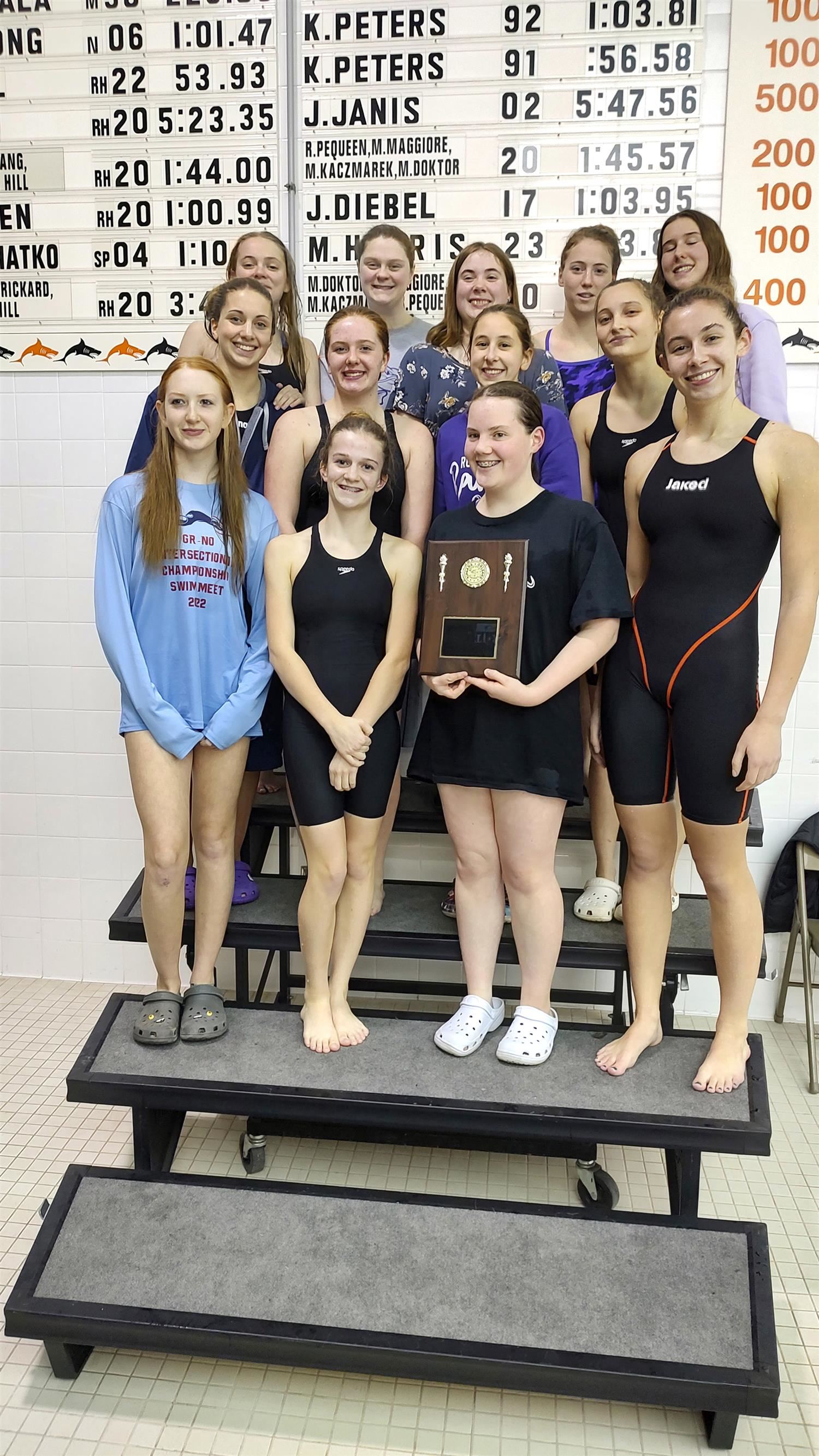 Girls Swim NO League Champions
